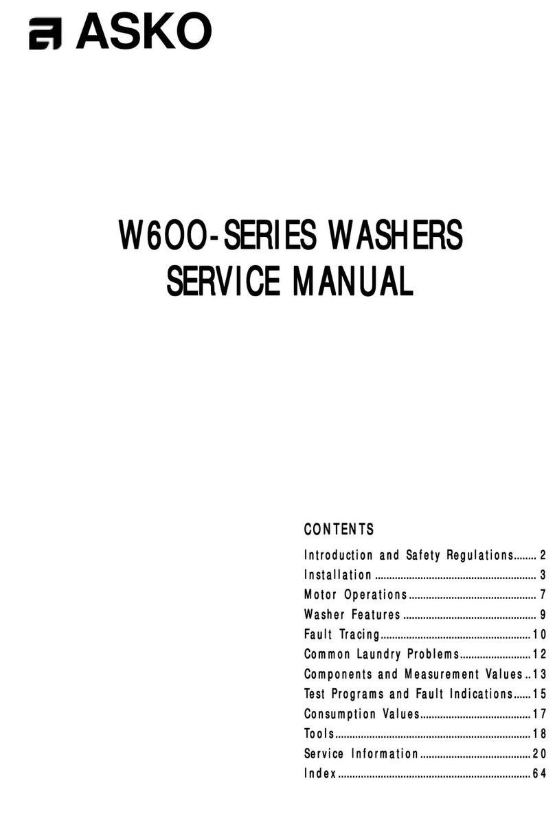 Asko W6OO-SERIES User manual