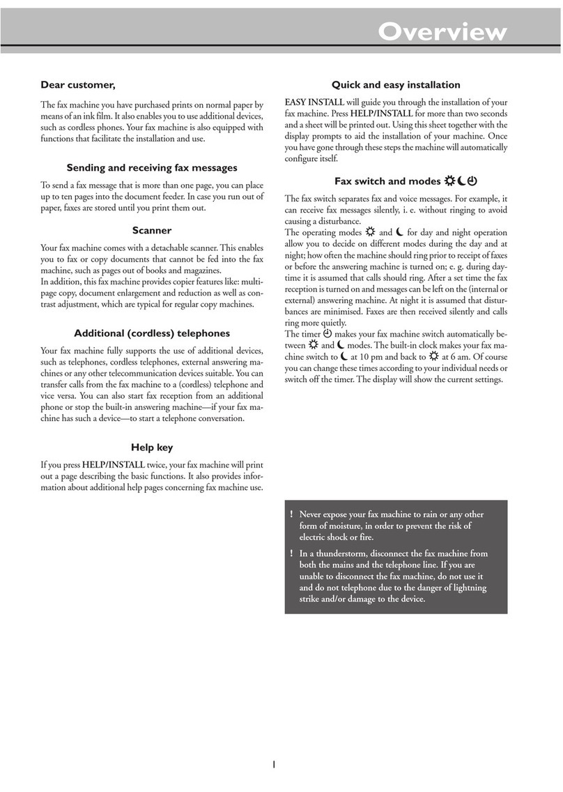 Philips PPF 450 user manual