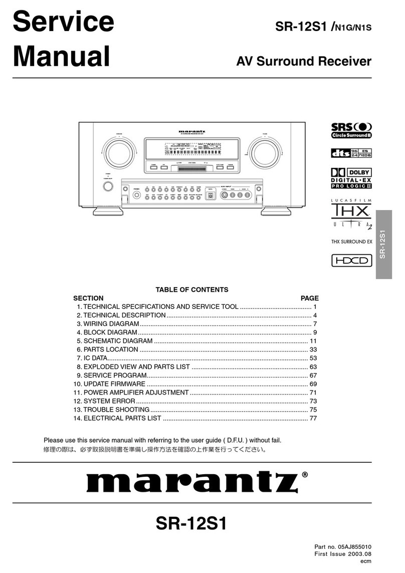 Marantz SR-12S1 User manual