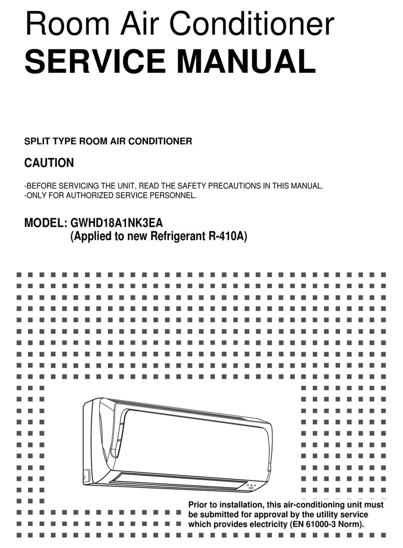 DeLonghi GWHD18A1NK3EA User manual