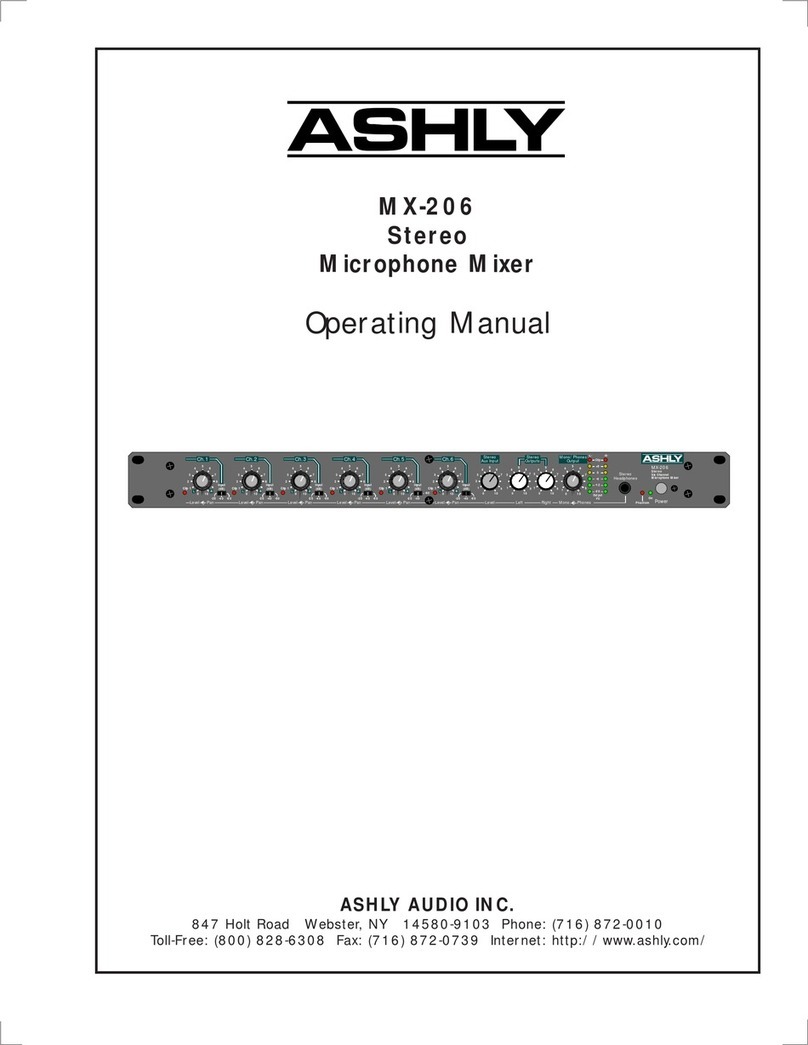 Ashly MX-206 User manual Ashly MX-206 User manual