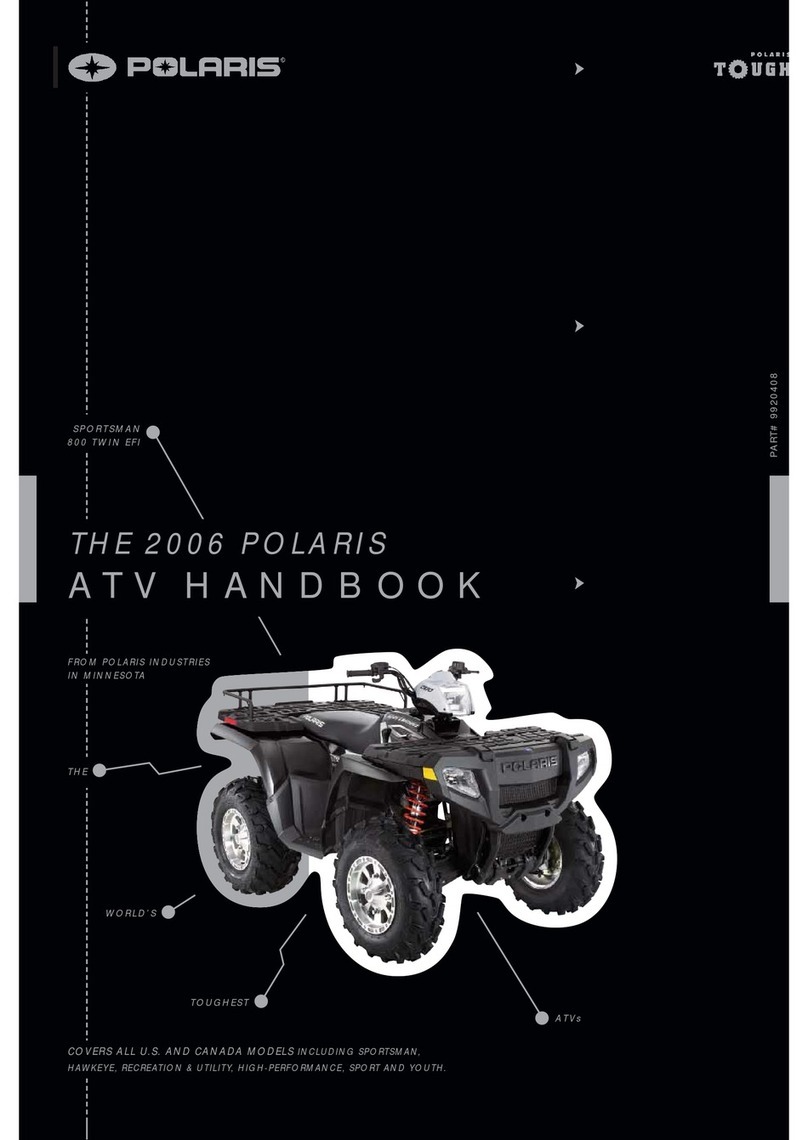 Polaris 2006 Handbook