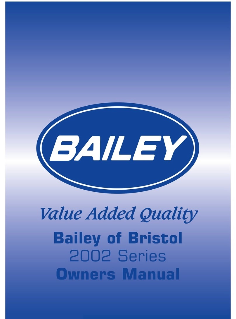 Bailey 2002 Series User manual