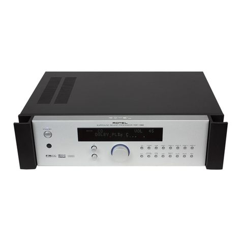 Rotel RSP-1068 User manual