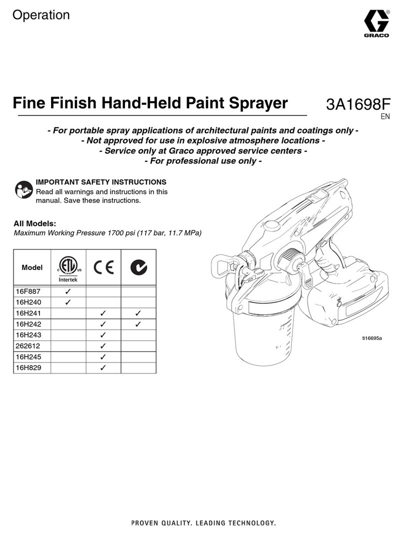 Graco 3A1698F User manual