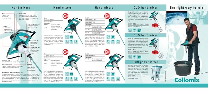Collomix DUO Hand Mixer User manual