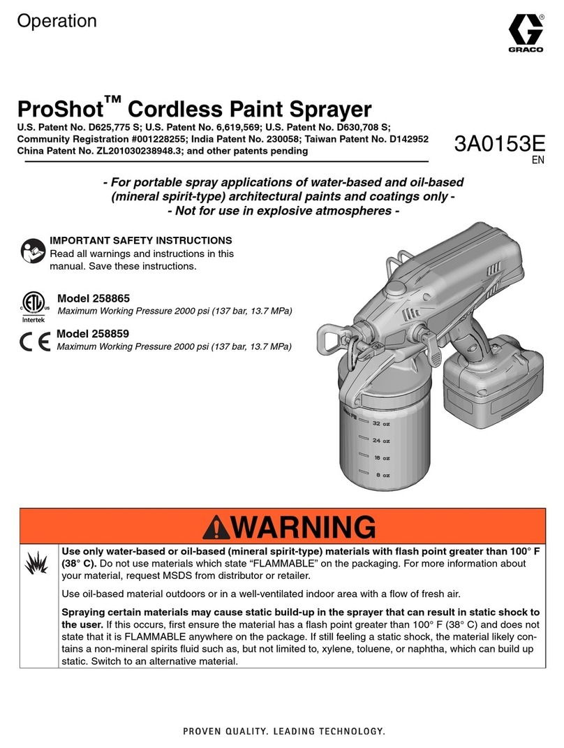 Graco ProShot 258865 Operation guide