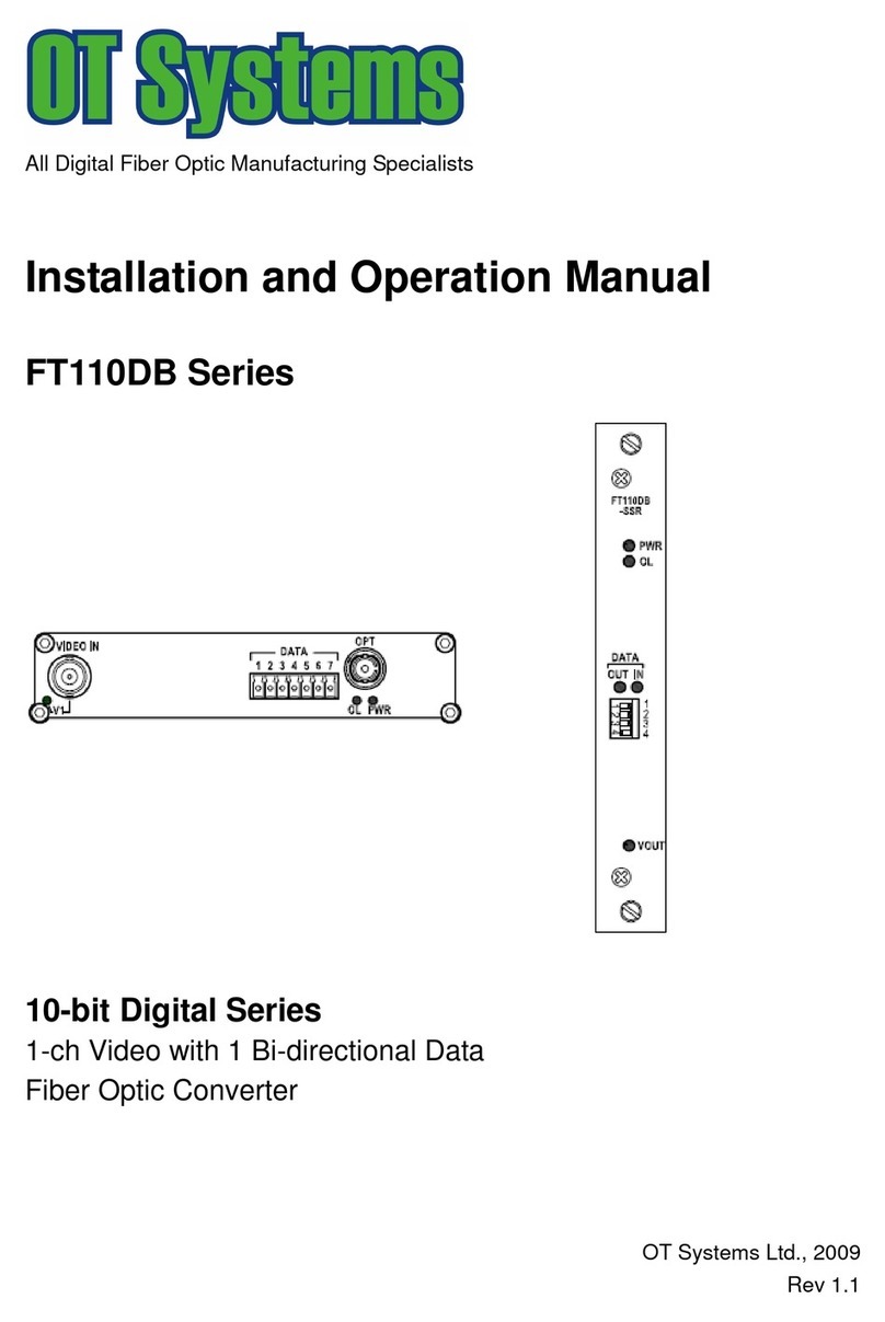 OT Systems FT110DB Series User manual OT Systems FT110DB Series User manual