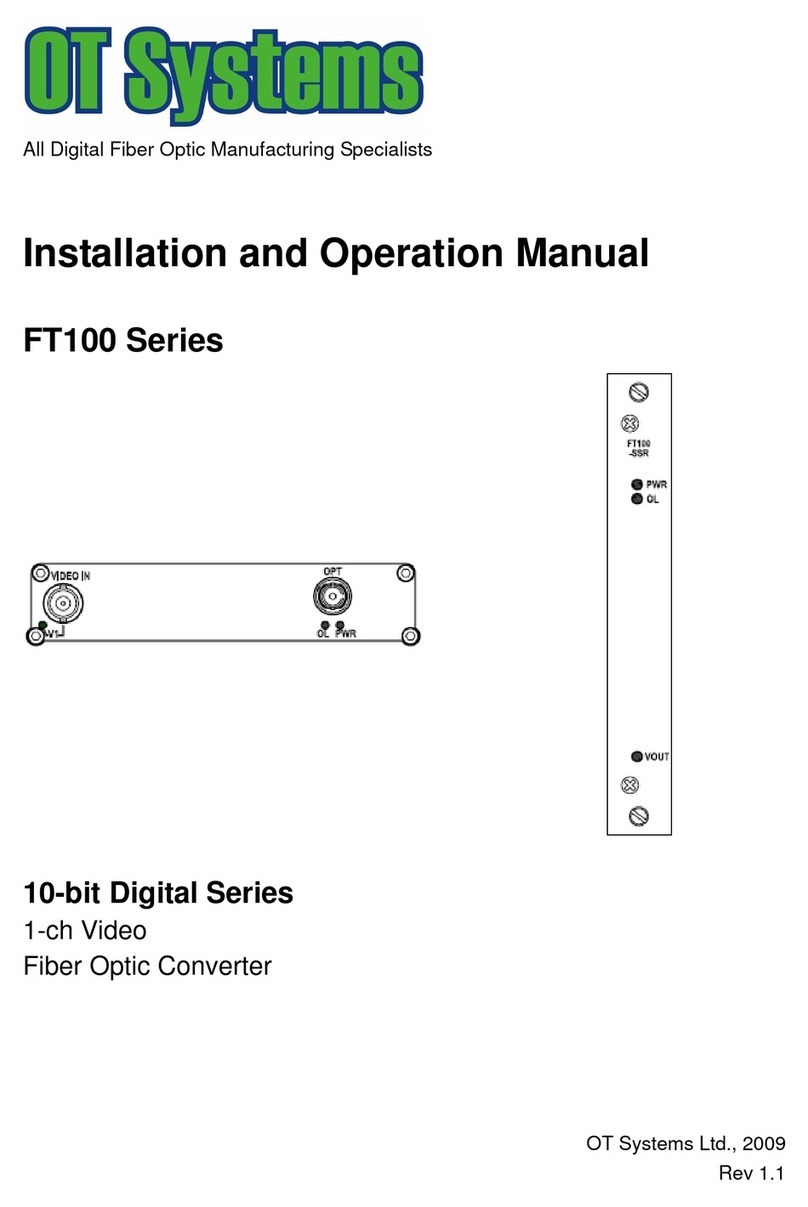OT Systems FT100 Series User manual OT Systems FT100 Series User manual
