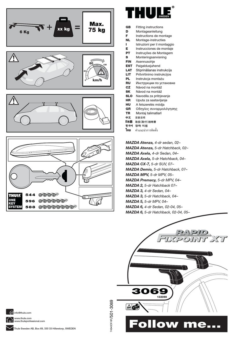 Thule 3069 User manual Thule 3069 User manual