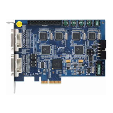 GeoVision GV-2004 User manual