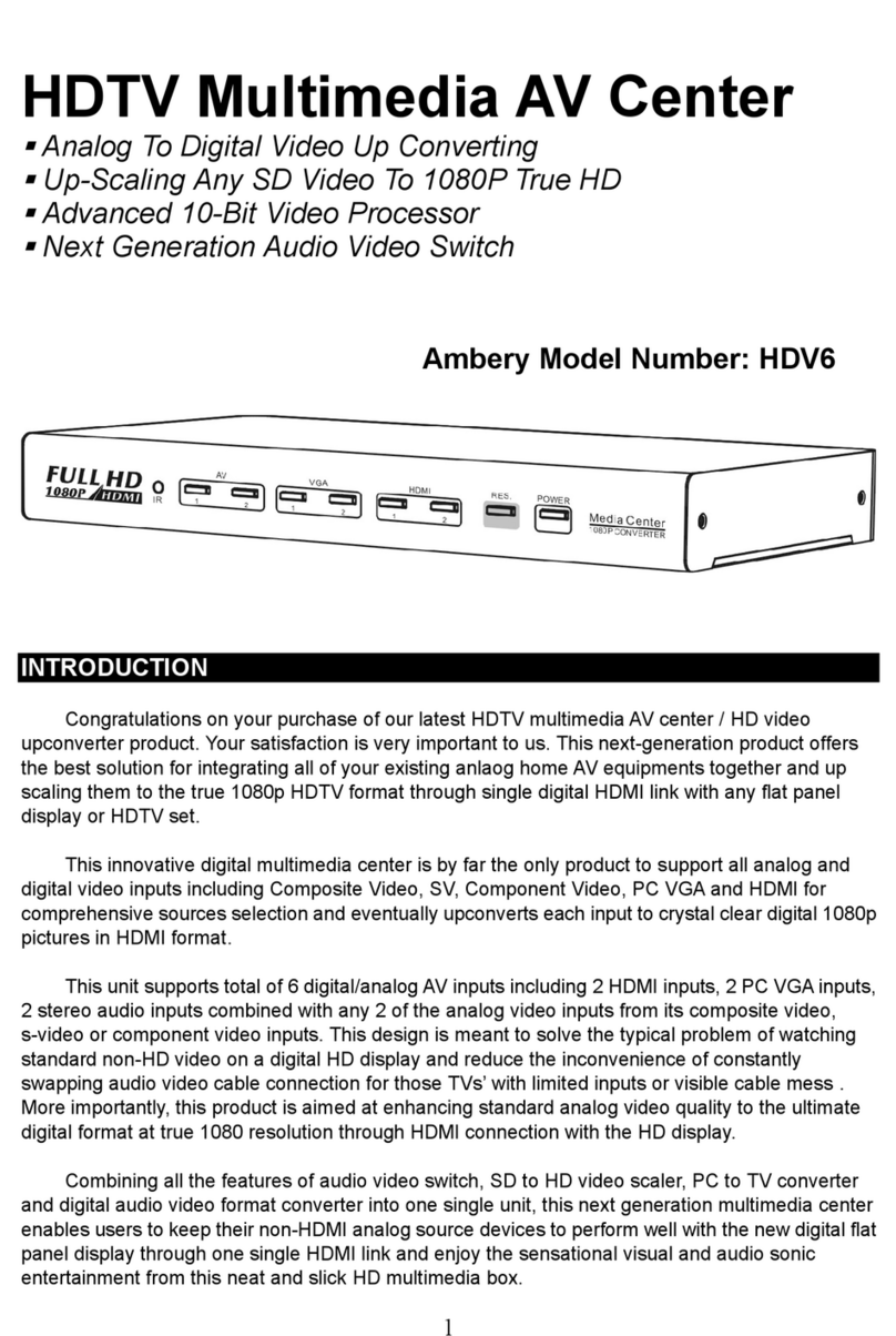 Ambery HDV6 quick guide