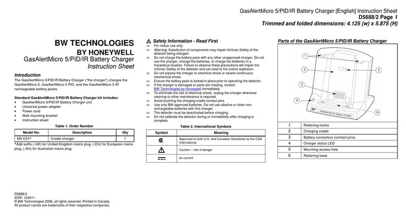 BW Technologies M5-C01 Series instruction sheet BW Technologies M5-C01 Series instruction sheet