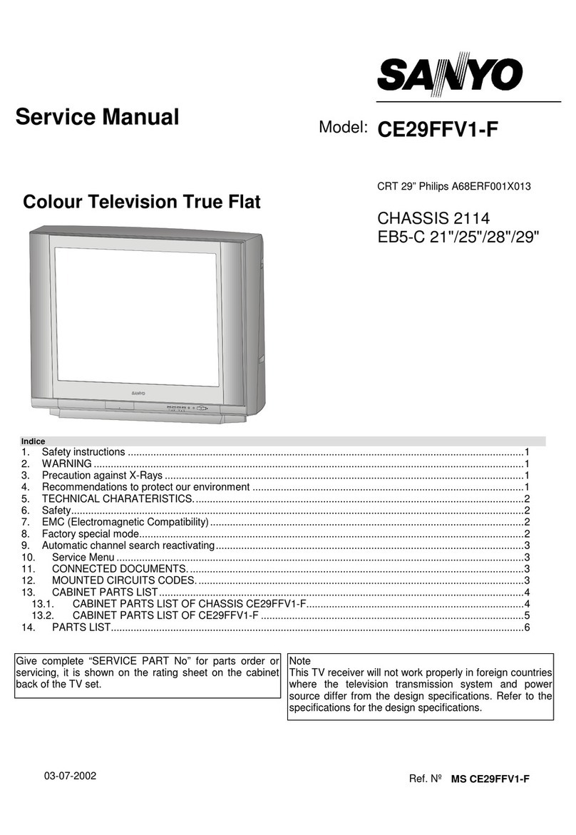 Sanyo CE29FFV1-F User manual Sanyo CE29FFV1-F User manual
