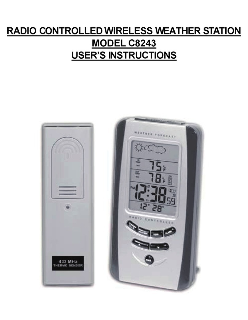 TRG C8243 User instructions