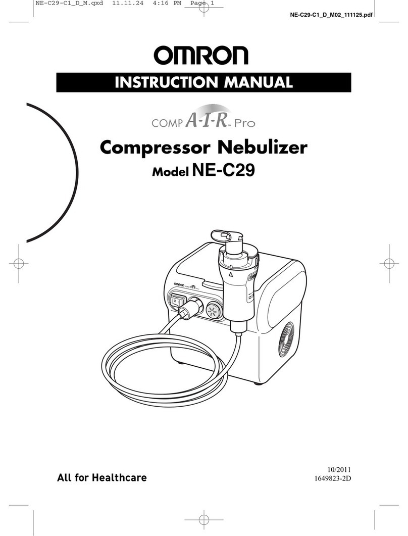 Omron NE-C29 User manual