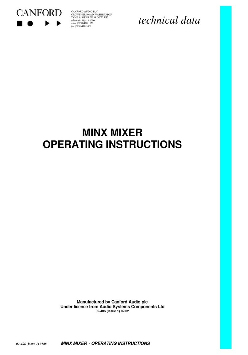 Canford MINX MIXER operating instructions