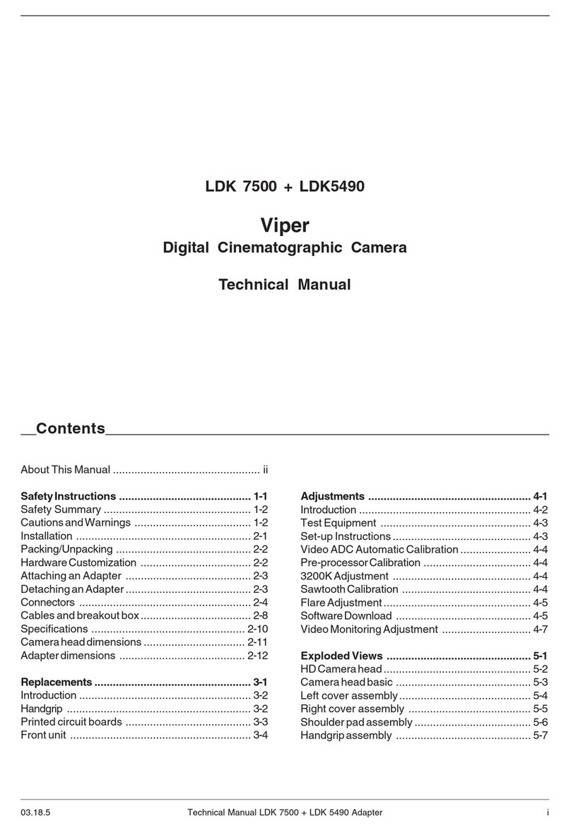 Viper LDK 7500 Technical manual