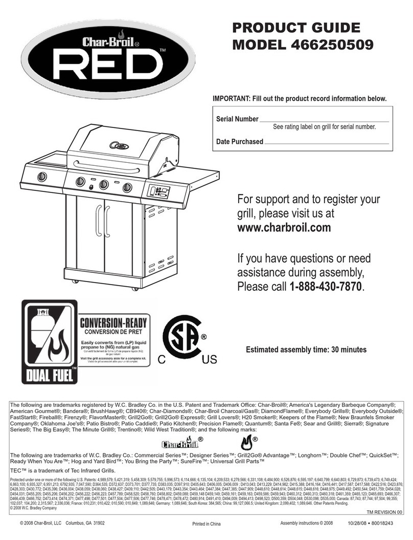 RED 466250509 Product guide