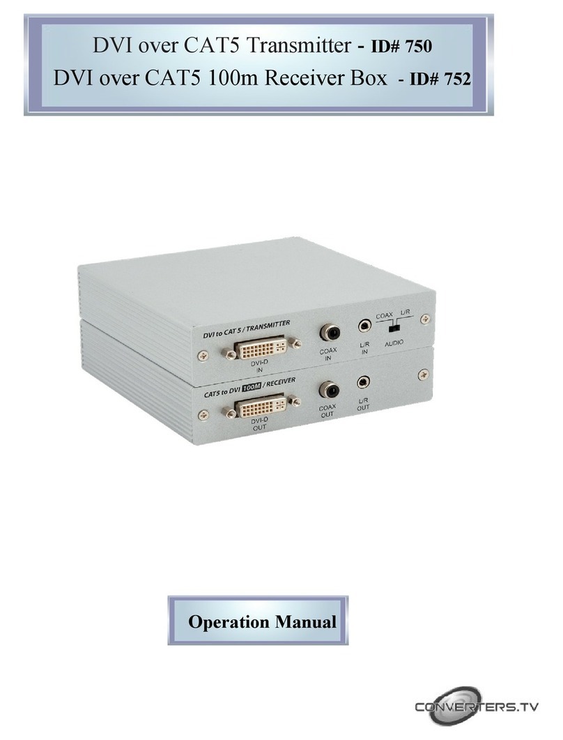 Converters.TV 750 User manual