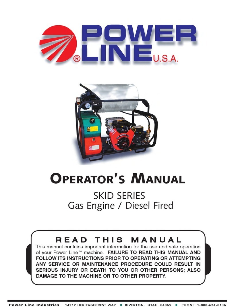Powerline SKID SERIES Operator's manual Powerline SKID SERIES Operator's manual