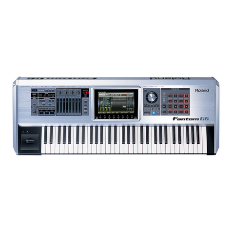 Roland Fantom G6 User manual