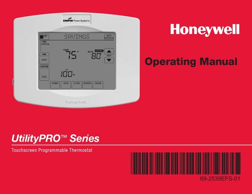 Honeywell UtilityPRO Series User manual