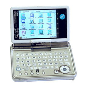 Sharp Zaurus SL-C3000 User manual Sharp Zaurus SL-C3000 User manual