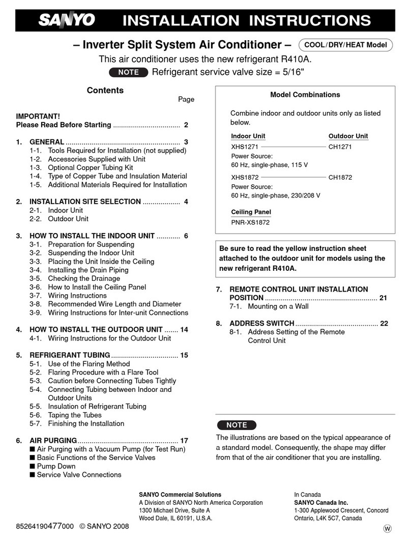 Sanyo COOL User manual