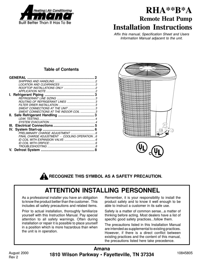 Amana RHA**B*A User manual