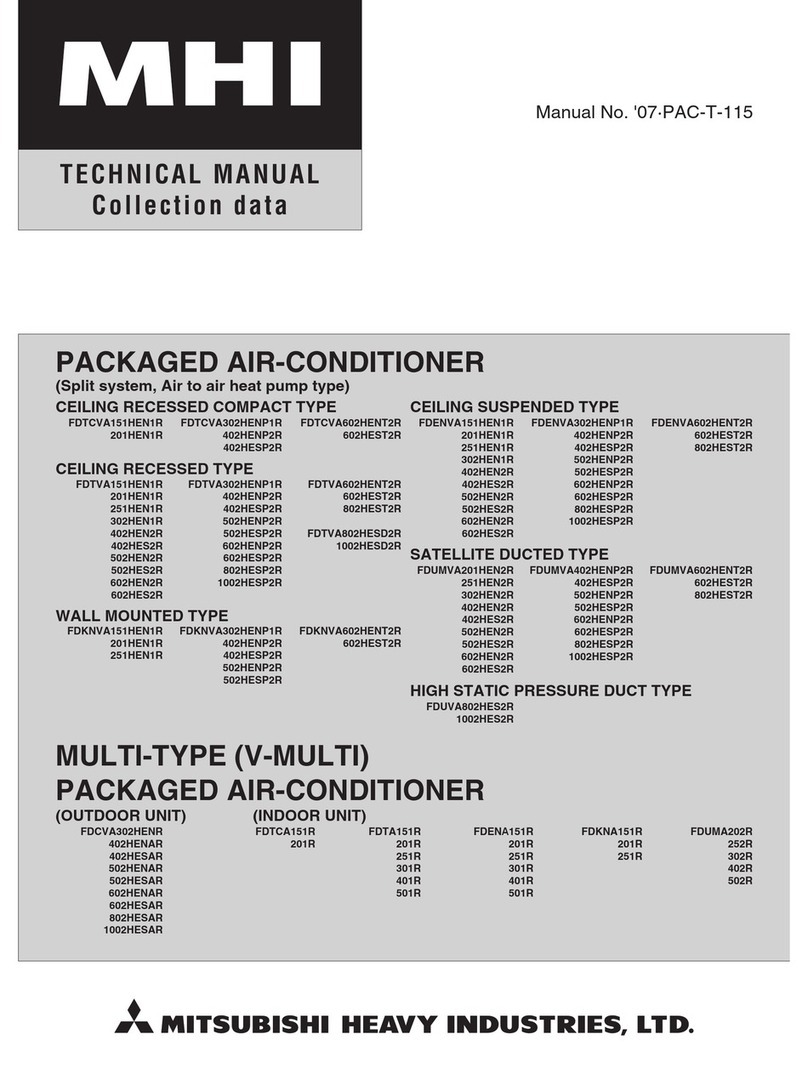 Mitsubishi Heavy Industries FDTCVA SERIES User manual Mitsubishi Heavy Industries FDTCVA SERIES User manual