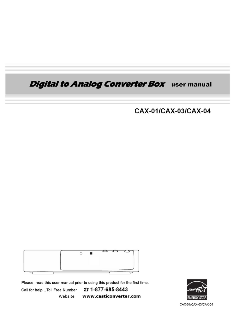 Casti CAX-01 user manual