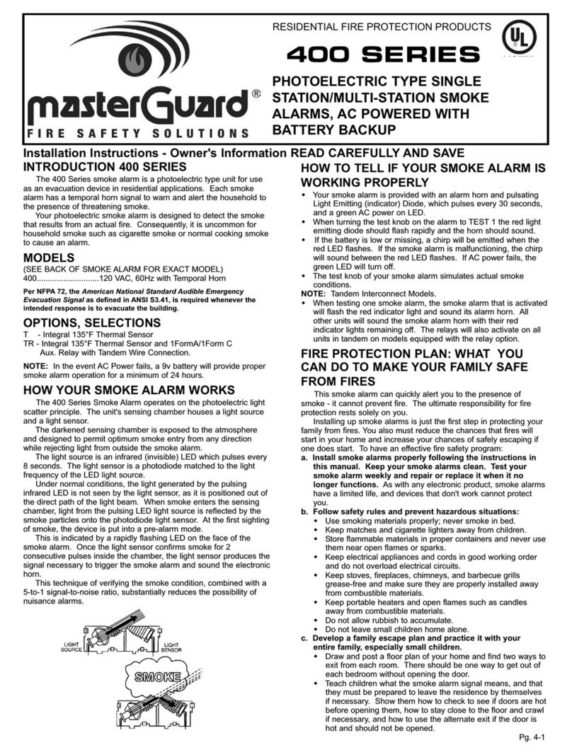 MasterGuard 400 Series Installation instructions
