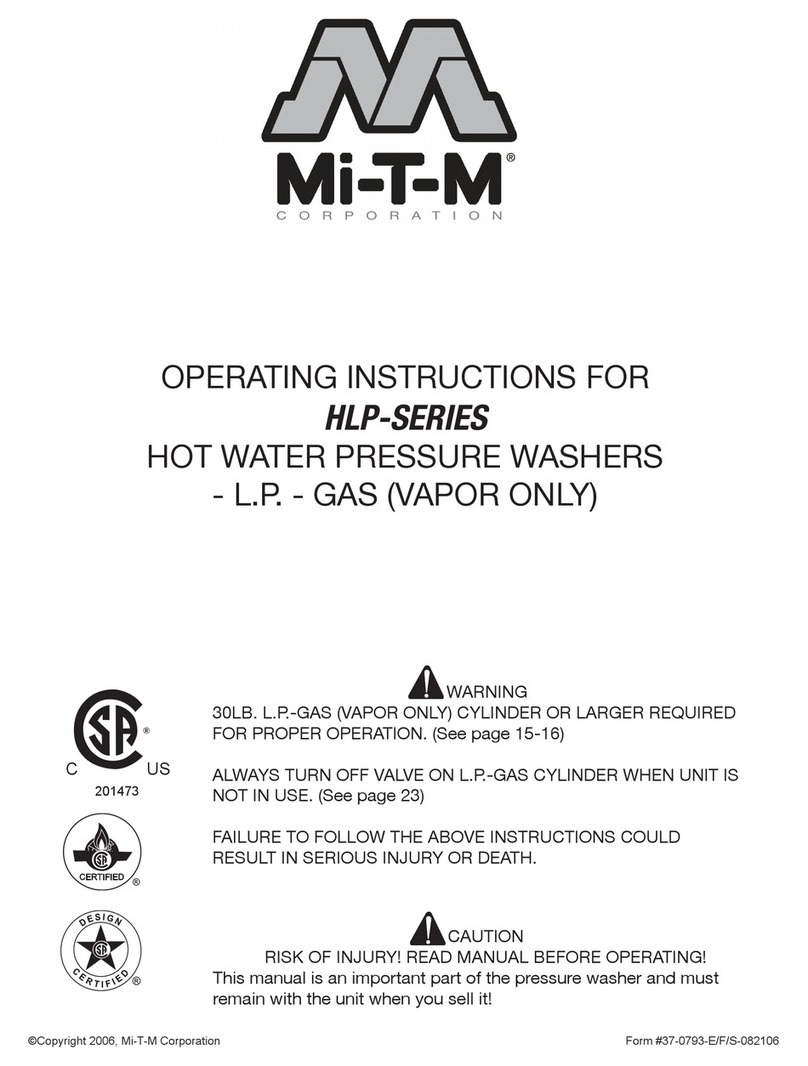 Mi-T-M HLP-SERIES User manual