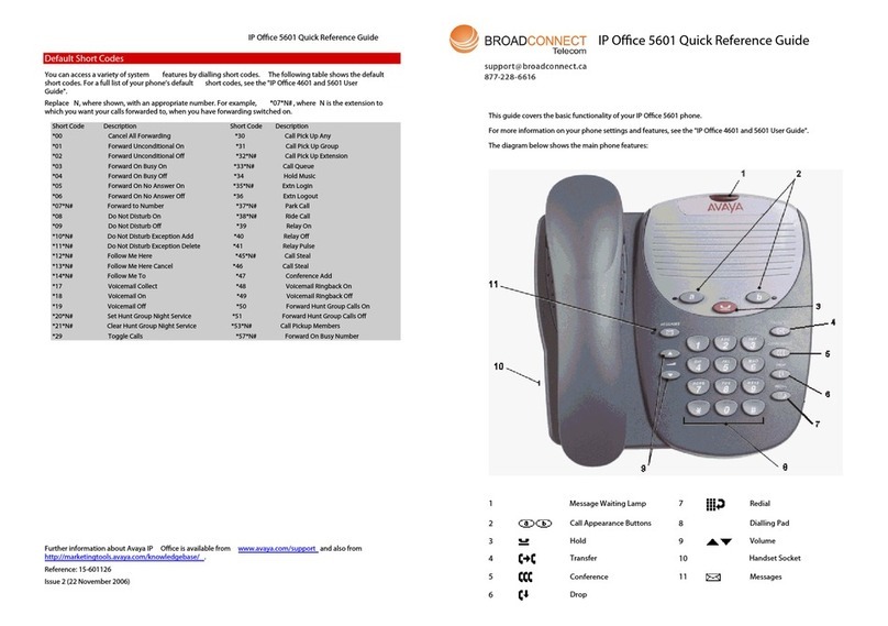 Avaya 5601 User manual