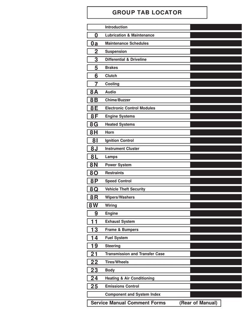 Chrysler Vehicle User manual