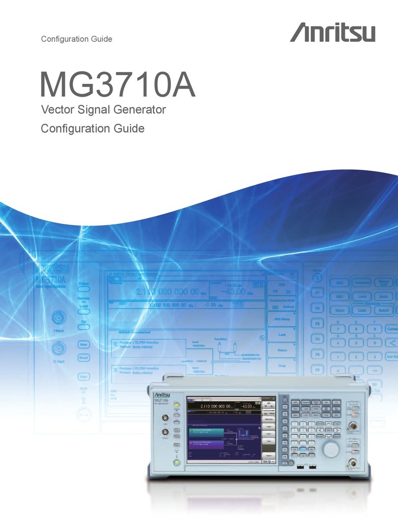Anritsu MG3710A Configuration guide