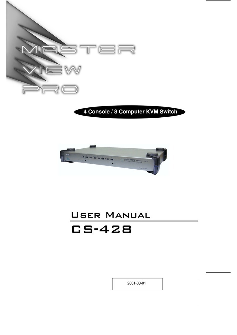 ATEN CS428 User manual ATEN CS428 User manual