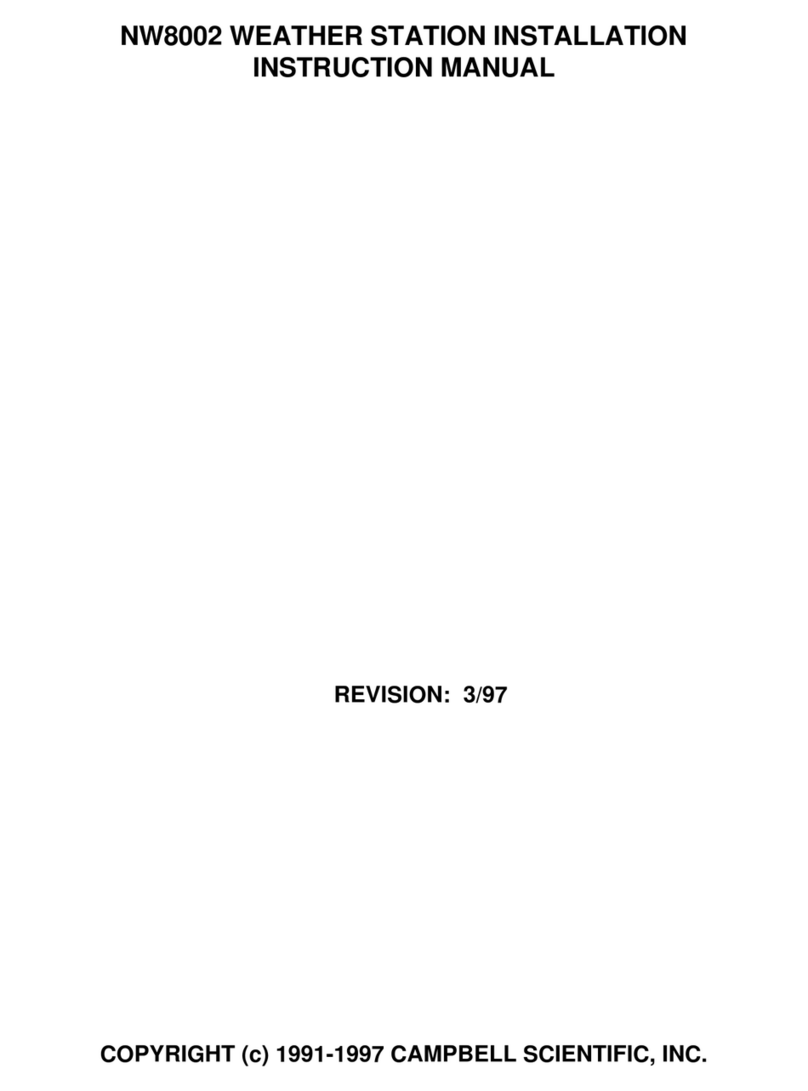 Campbell NW8002 User manual