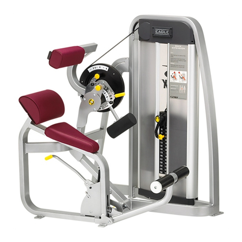 CYBEX Eagle User manual
