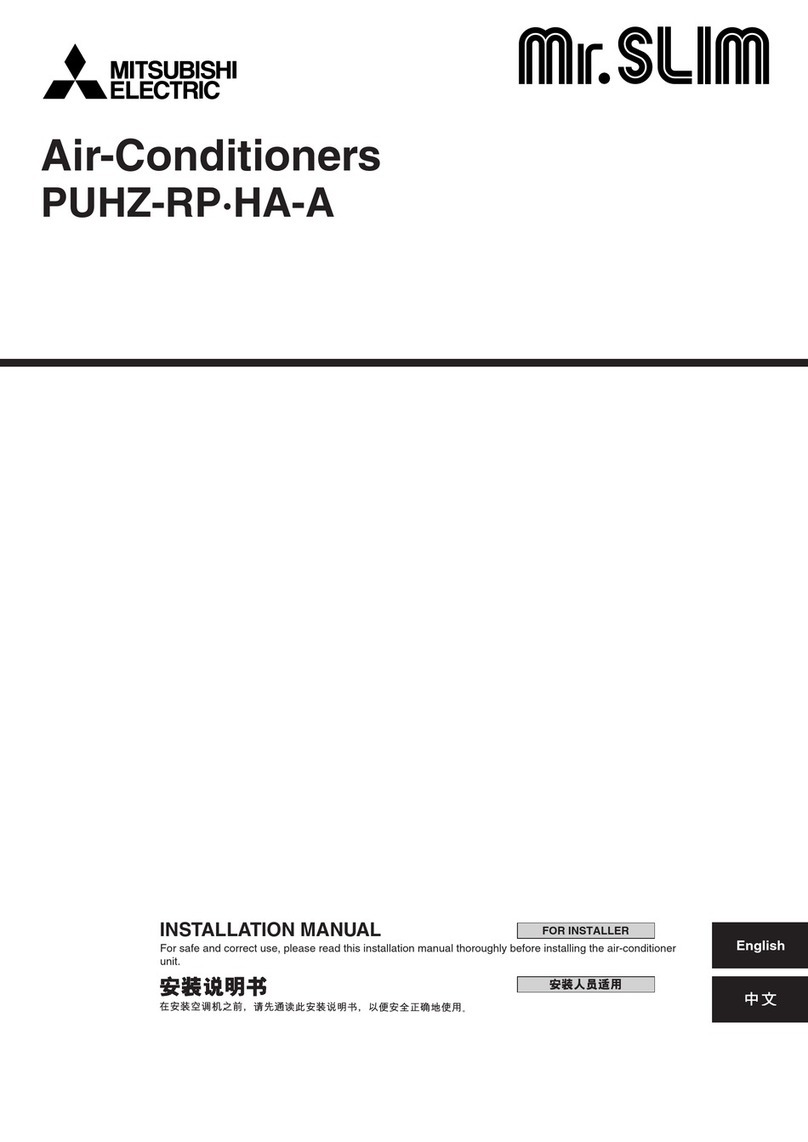 Mitsubishi Electric PUNZ-RP-HA-A User manual