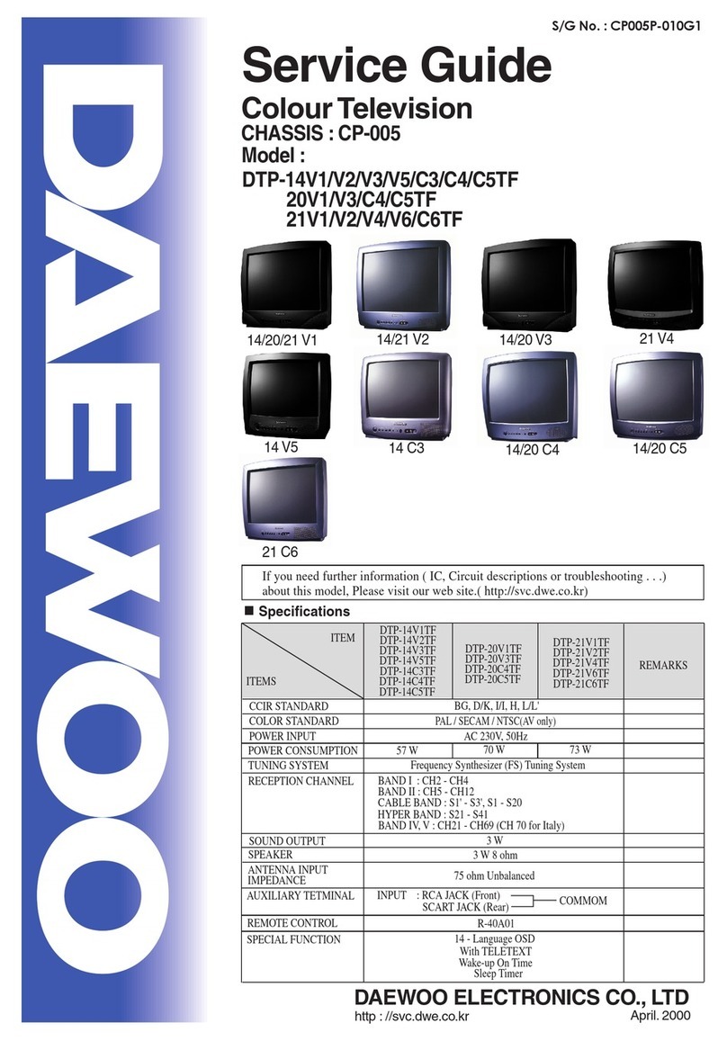 Daewoo DTP-14V1TF Service guide