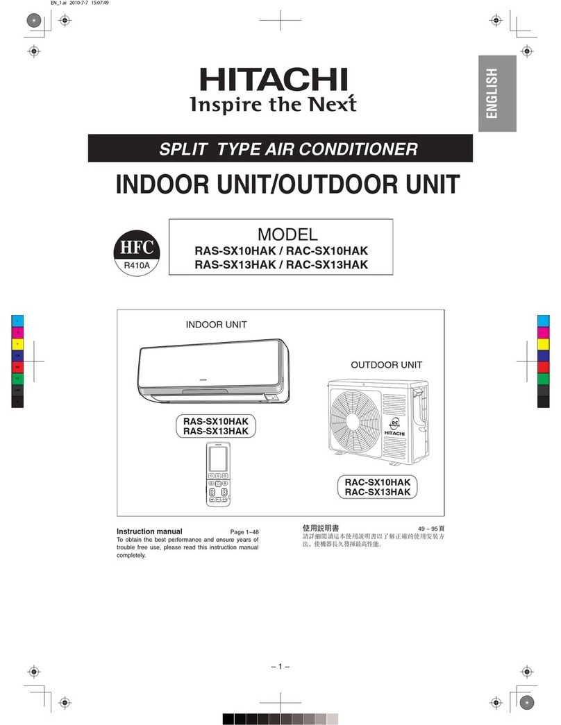 Hitachi RAS-SX10HAK User manual Hitachi RAS-SX10HAK User manual