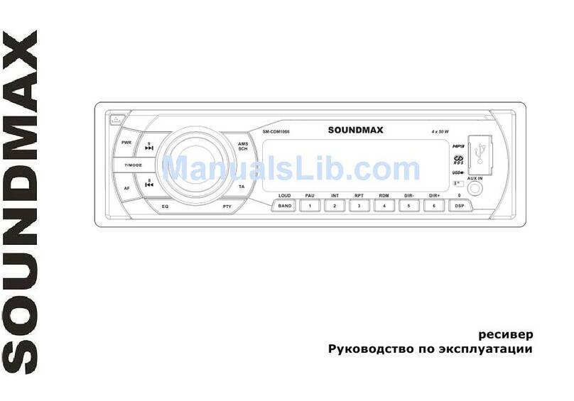 SoundMax SM-CDM1066 User manual SoundMax SM-CDM1066 User manual