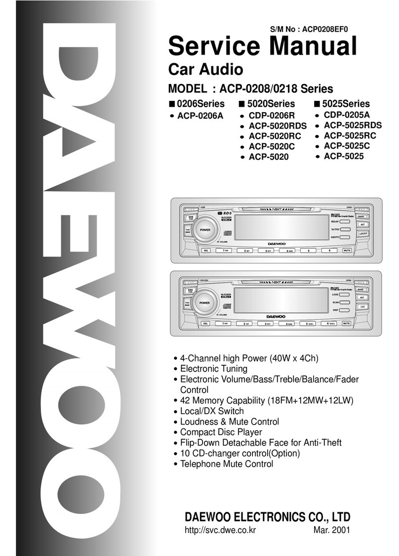 Daewoo CDP-0206R User manual