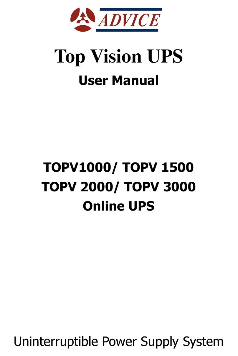 Advice TOPV1000 user manual