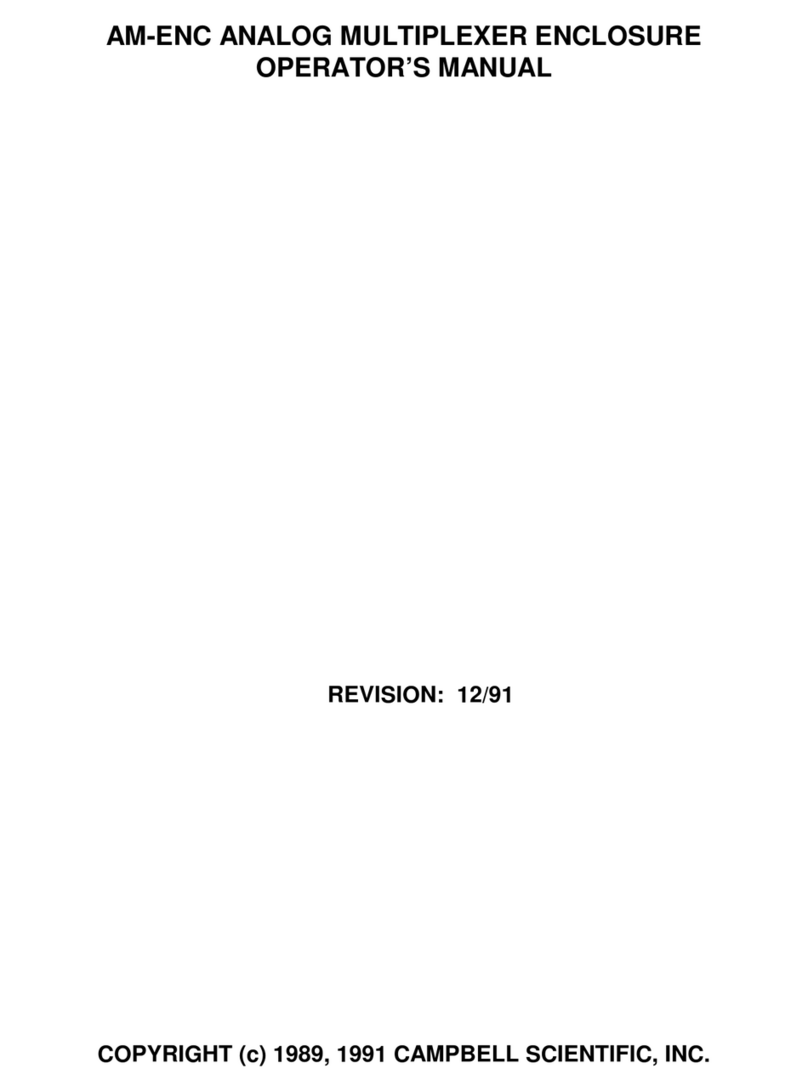 Campbell AM-ENC Analog Multiplexer Enclosure Operator's manual
