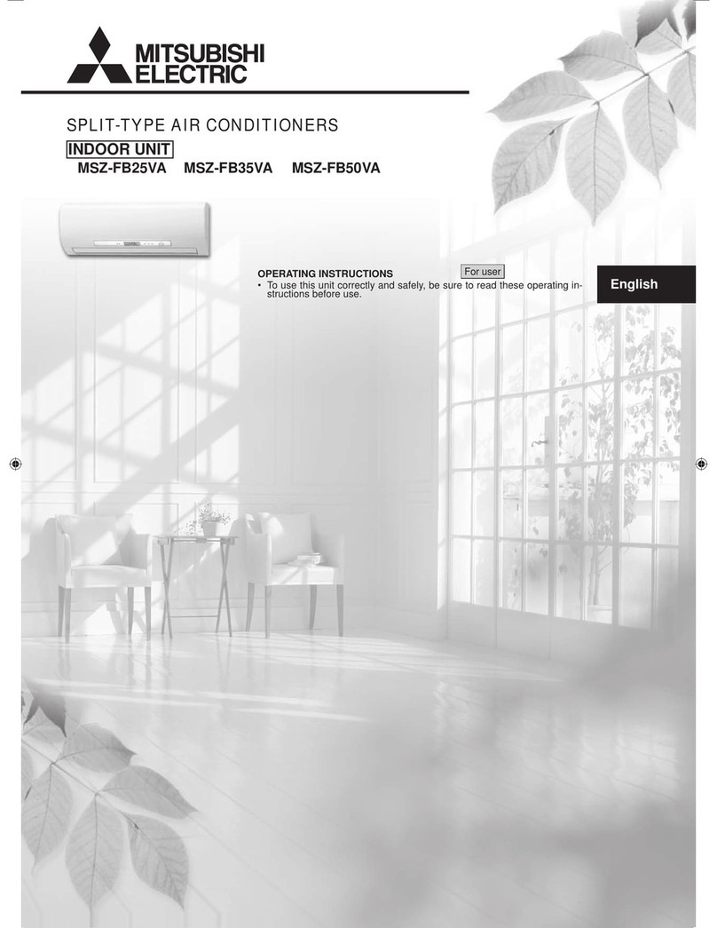 Mitsubishi Electric MSZ-FB25VA User manual Mitsubishi Electric MSZ-FB25VA User manual