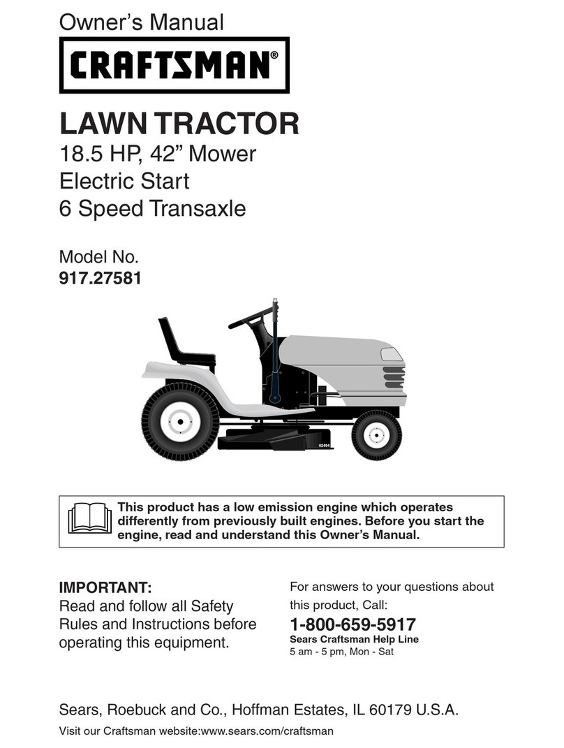 Craftsman 917.27581 User manual