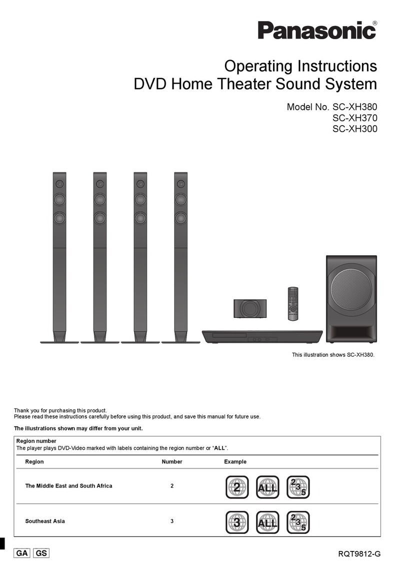 Panasonic SC-XH380 User manual